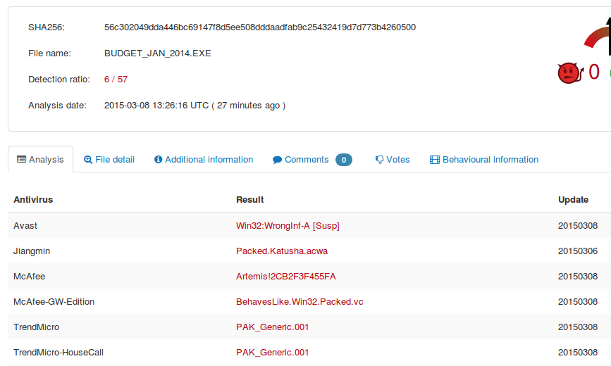 mns-mu-file-scan-results